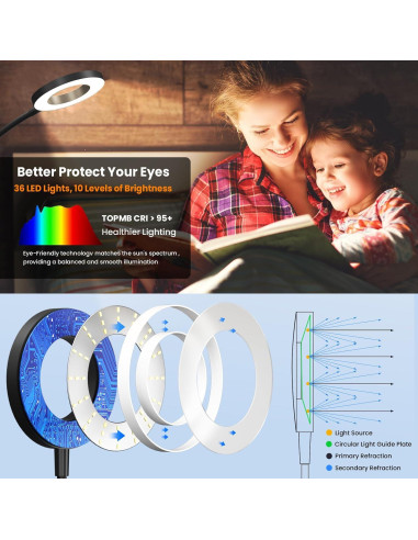 Luz de Lectura LED Montada en Pared NoeiiT, 5 Niveles y USB