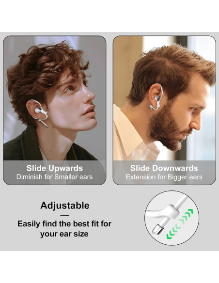 Ganchos Ajustables Haireca para AirPods Pro y Generaciones 1-4 Ganchos Ajustables Haireca para AirPods Pro y Generaciones 1-4