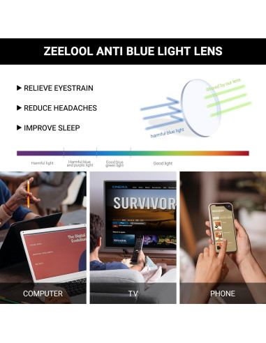 Gafas de bloqueo de luz azul Zeelool Claudette Ojo de Gato