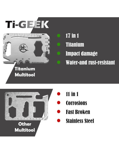 Multiherramienta de Titanio 17 en 1 Ti Geek - Compacta y Ligera