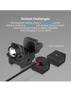 Luz Táctica OLIGHT PL-Mini 3 600 Lúmenes Montaje Riel P365 2