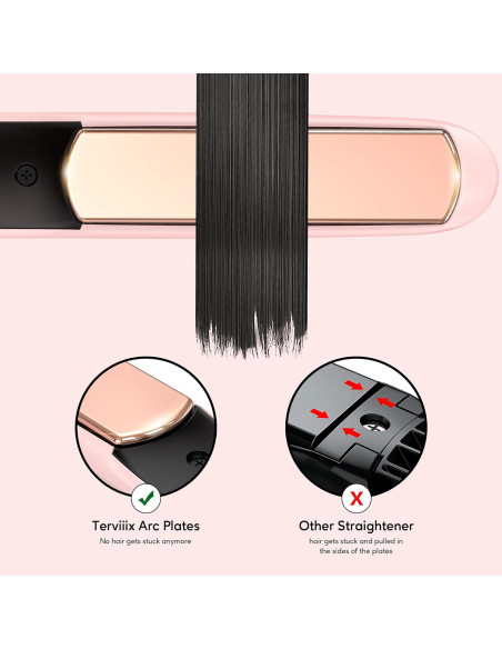 Plancha de Pelo Terviiix Titanio Rosa 2 en 1 Alisador y Rizador Plancha de Pelo Terviiix Titanio Rosa 2 en 1 Alisador y Rizador