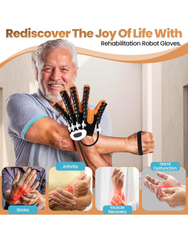 Guantes de Rehabilitación Dvoliaw Mano Izquierda S 4 Modos