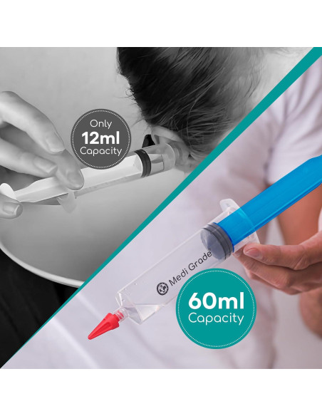 Kit de Extracción de Cerumen Medi Grade con Jeringa 60 ml Kit de Extracción de Cerumen Medi Grade con Jeringa 60 ml