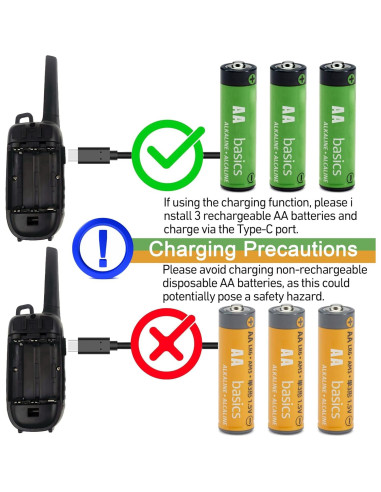 Walkie Talkies HoldFist para Niños 22 Canales Alcance 4.83 km