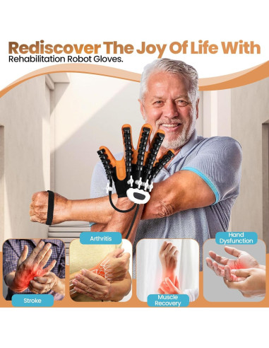 Guantes de Rehabilitación Dvoliaw Mano Derecha L Cargables USB