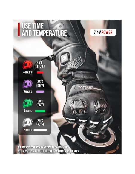 Guantes calefaccionados Grapelet 2024 USB impermeables M Guantes calefaccionados Grapelet 2024 USB impermeables M