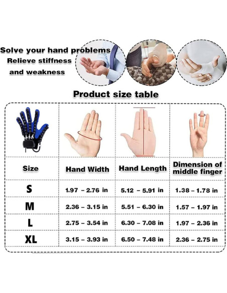 Guantes de Rehabilitación LH-AdroMerix Mano Derecha Ajustables Guantes de Rehabilitación LH-AdroMerix Mano Derecha Ajustables