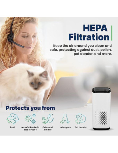 Purificador de Aire Mini HEPA KIKI A1 USB-C 13.2 cm 0.19 kg - 2 pcs