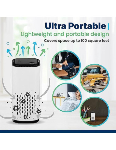 Purificador de Aire Mini HEPA KIKI A1 USB-C 13.2 cm 0.19 kg - 2 pcs