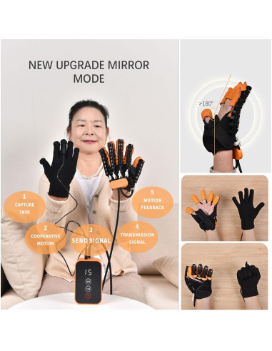Guantes de Rehabilitación LH-AdroMerix Izquierda y Derecha