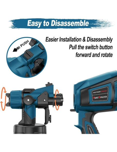 Pulverizador de Pintura Eléctrico 800W MirrorZone Azul Pulverizador de Pintura Eléctrico 800W MirrorZone Azul
