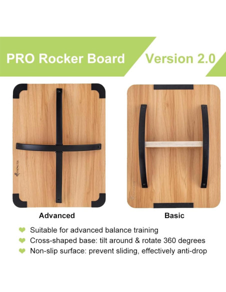 Tabla de Equilibrio Profesional StrongTek 44.5x34.3cm Madera Tabla de Equilibrio Profesional StrongTek 44.5x34.3cm Madera