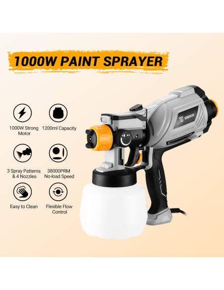 Pulverizador de pintura DEKOPRO 1000W 1200ml fácil limpieza Pulverizador de pintura DEKOPRO 1000W 1200ml fácil limpieza