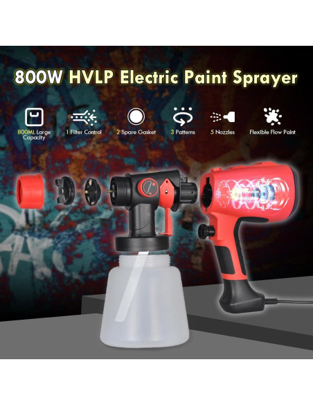 Pistola de Pintura Eléctrica SURLABA 800W 800ml 3 Patrones Pistola de Pintura Eléctrica SURLABA 800W 800ml 3 Patrones