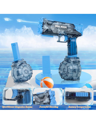 Pistola de Agua Eléctrica Homesoft 500ml 7.92m Azul