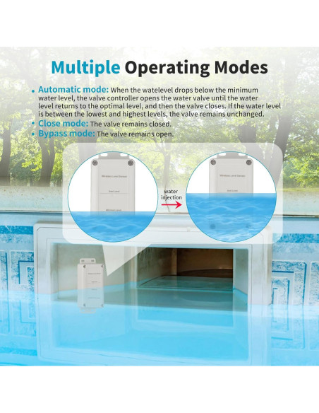 Sistema de Control Automático de Nivel de Agua Inalámbrico Zuomeng Sistema de Control Automático de Nivel de Agua Inalámbrico Zuomeng