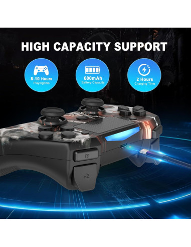 Controlador Inalámbrico ZFY para PS4 con Vibración Dual