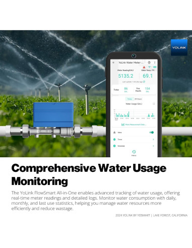 YoLink FlowSmart Medidor de Agua Inteligente con Cierre Automático