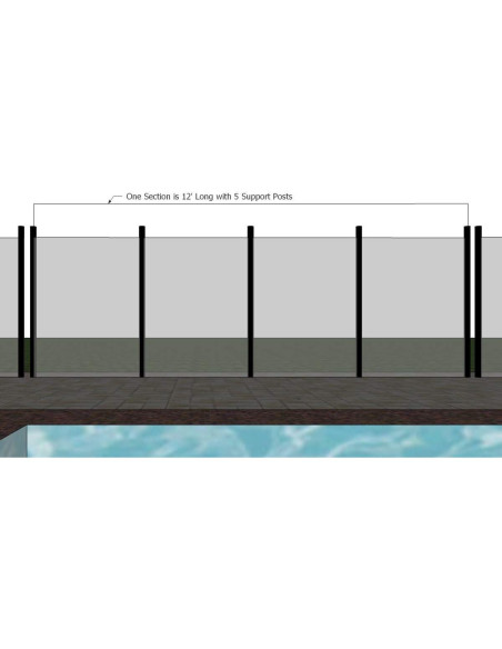 Valla de Seguridad para Niños Sentry VisiGuard 1.22m x 3.66m Blanca Valla de Seguridad para Niños Sentry VisiGuard 1.22m x 3.66m Blanca