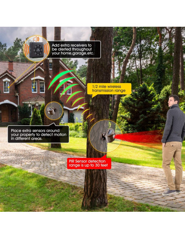Alarma Inalámbrica Solar eMACROS BT274 con Sensor de Movimiento