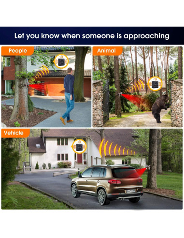 Alarma Inalámbrica Solar eMACROS BT274 con Sensor de Movimiento