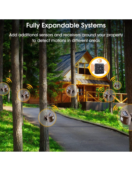 Alarma Inalámbrica Solar eMACROS BT274 con Sensor de Movimiento Alarma Inalámbrica Solar eMACROS BT274 con Sensor de Movimiento