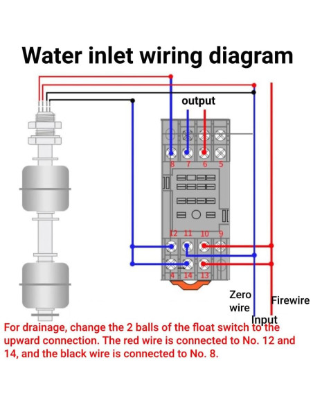 Sensor de nivel de agua acero inoxidable LiebeWH 15cm doble flotador Sensor de nivel de agua acero inoxidable LiebeWH 15cm doble flotador