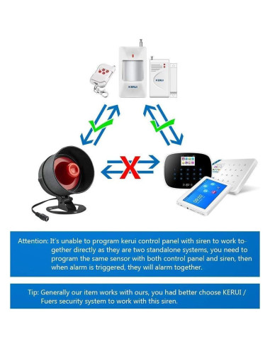 Sistema de Alarma de Seguridad KERUI H01 Inalámbrico DIY con Sensores