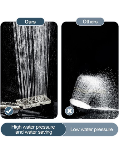 Cabezal de Ducha de Mano BRIGHT SHOWERS Alta Presión 3 Modos