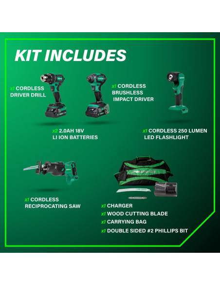 Kit de Taladro Inalámbrico Metabo HPT 18V 4 Piezas con Baterías Kit de Taladro Inalámbrico Metabo HPT 18V 4 Piezas con Baterías