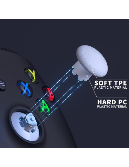 Joysticks Intercambiables eXtremeRate para Xbox y Switch Joysticks Intercambiables eXtremeRate para Xbox y Switch