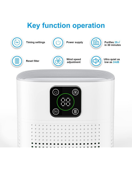 Purificador de Aire Honeyuan H13 HEPA 600 ft Blanco Purificador de Aire Honeyuan H13 HEPA 600 ft Blanco