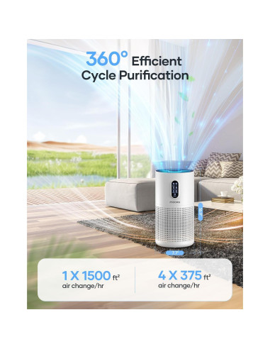 Purificador de Aire HEPA MOOKA B-D03 para Habitaciones Grandes