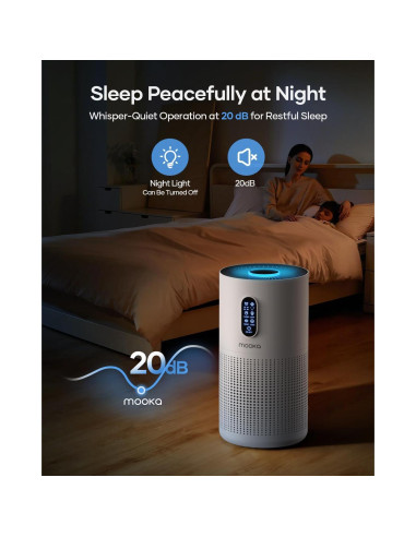 Purificador de Aire HEPA MOOKA B-D03 para Habitaciones Grandes