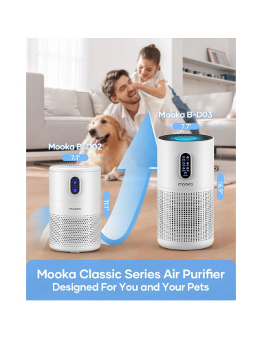 Purificador de Aire HEPA MOOKA B-D03 para Habitaciones Grandes