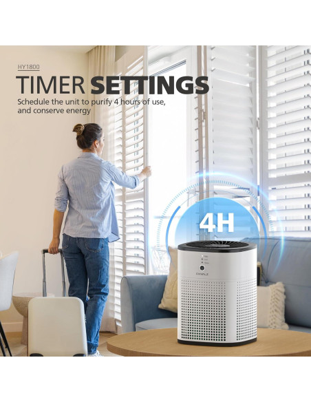 Paquete de 2 Purificadores de Aire CHIVALZ HY1800 HEPA 24dB Paquete de 2 Purificadores de Aire CHIVALZ HY1800 HEPA 24dB