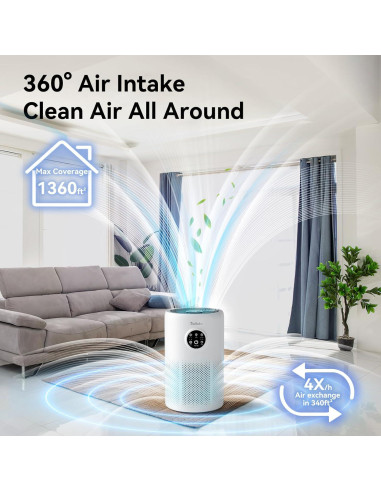 Purificador de Aire HEPA Tailulu D10 para Mascotas 126 m