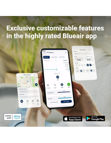 Purificador de Aire BLUEAIR Classic Pro CP7i para Habitaciones Grandes