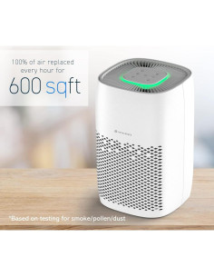 Purificador de Aire HATHASPACE HSE600 HEPA 99.9% 55.74 m 2