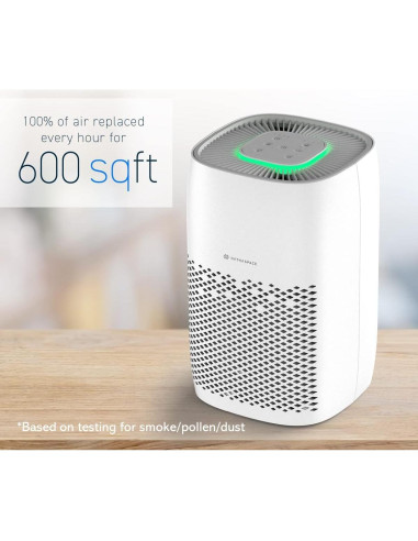 Purificador de Aire HATHASPACE HSE600 HEPA 99.9% 55.74 m