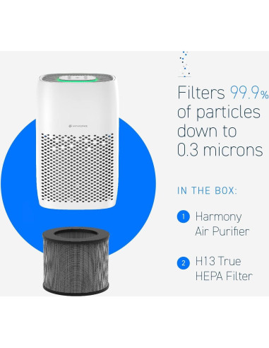 Purificador de Aire HATHASPACE HSE600 HEPA 99.9% 55.74 m