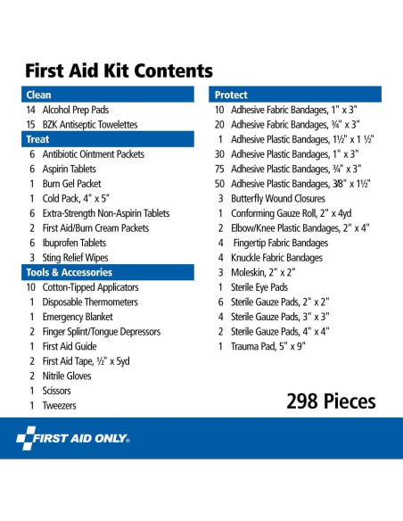 Kit de Primeros Auxilios 299 Piezas First Aid Only FAO-442 Kit de Primeros Auxilios 299 Piezas First Aid Only FAO-442