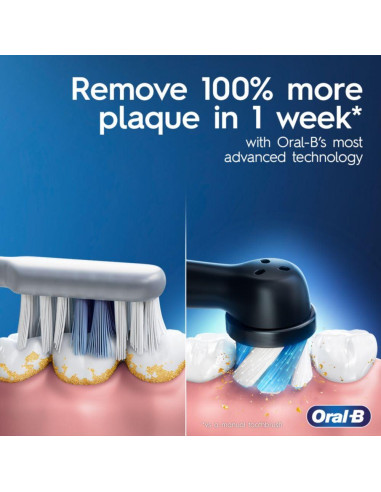 Cepillo de Dientes Eléctrico Oral-B iO5 Negro con 5 Modos