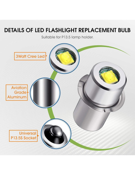 Bombillas LED 3W Honoson 5 Piezas Reemplazo Linterna Bombillas LED 3W Honoson 5 Piezas Reemplazo Linterna