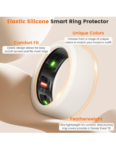Paquete de 10 fundas de silicona NewJourney para Oura Ring 2