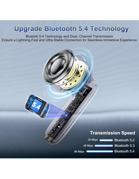 Auriculares Traductores Bluetooth YJ MD058A 164 Idiomas 3-en-1 Auriculares Traductores Bluetooth YJ MD058A 164 Idiomas 3-en-1