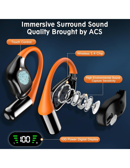 Auriculares Traductor AI YunMor Bluetooth 5.49 144 Idiomas Auriculares Traductor AI YunMor Bluetooth 5.49 144 Idiomas