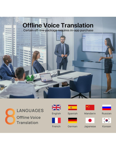 Auriculares Traductores AI TWS 144 Idiomas Blanco - Traducción en Tiempo Real