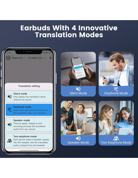 Auriculares Traductor AI Bluetooth Poodeela - 144 Idiomas Auriculares Traductor AI Bluetooth Poodeela - 144 Idiomas